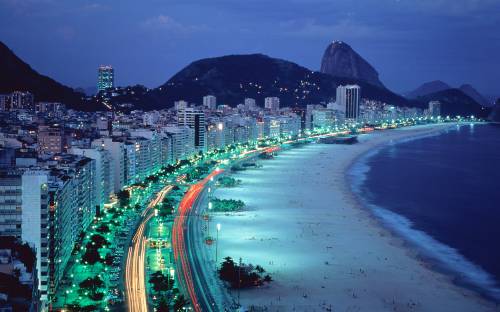 Копакабана - пляж Бразилии, Города и страны
